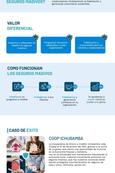 SEGUROS MASIVOS